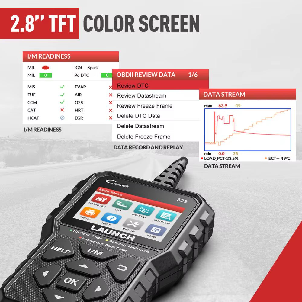 Creader 529 OBD2 Scanner Automotive Diagnostic Tool OBDII Code Reader Fault Code Read OBD Scan DIY Code Reader CR529