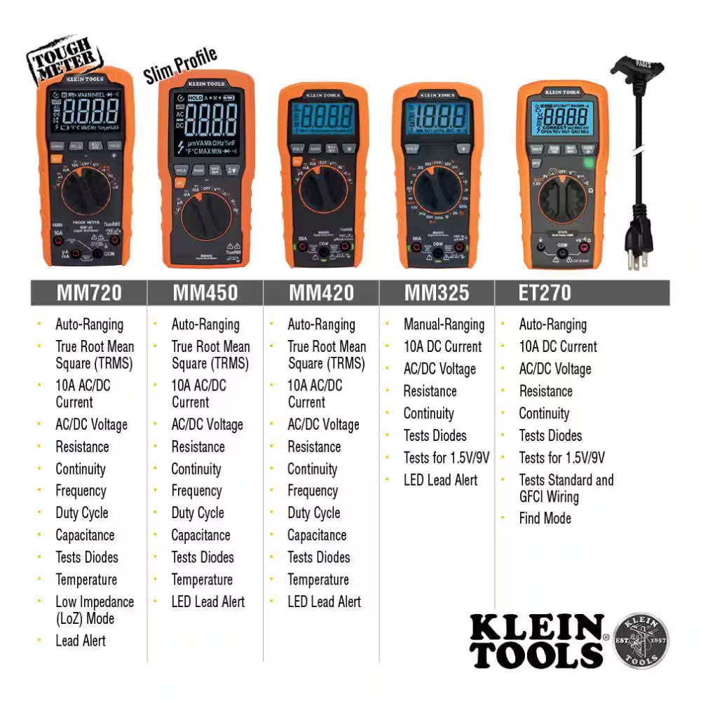 600-Volt Digital Multi-Meter, Manual-Ranging