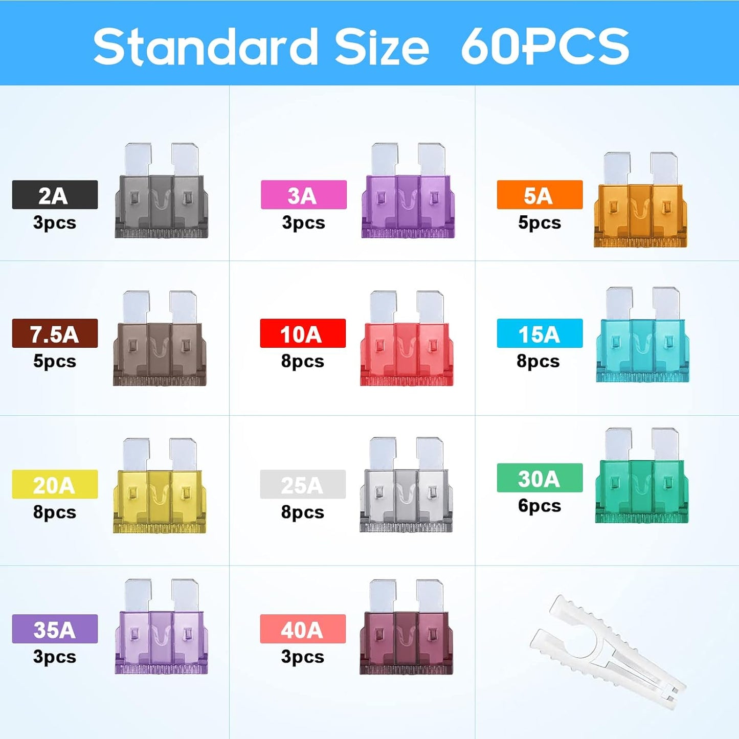 60Pcs Standard Car Fuse Kit -Replacement Fuses Assortment Kit for Car/Rv/Truck/Motorcycle(2Amp 3A 5A 7.5A 10A 15A 20A 25A 30A 35A 40A) - Standard Blade Fuses Automotive + Auto Fuse Puller